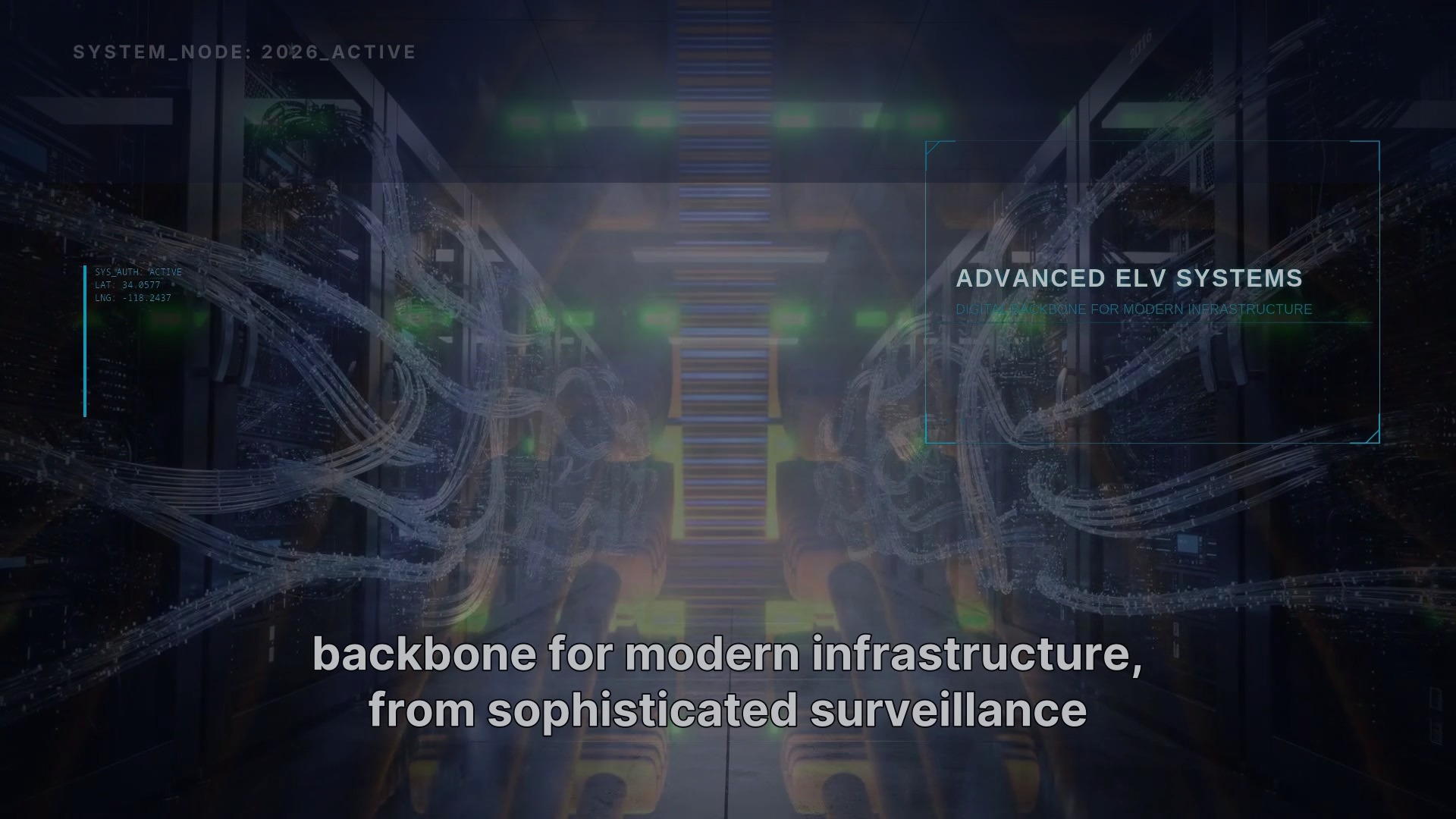AI Surveillance